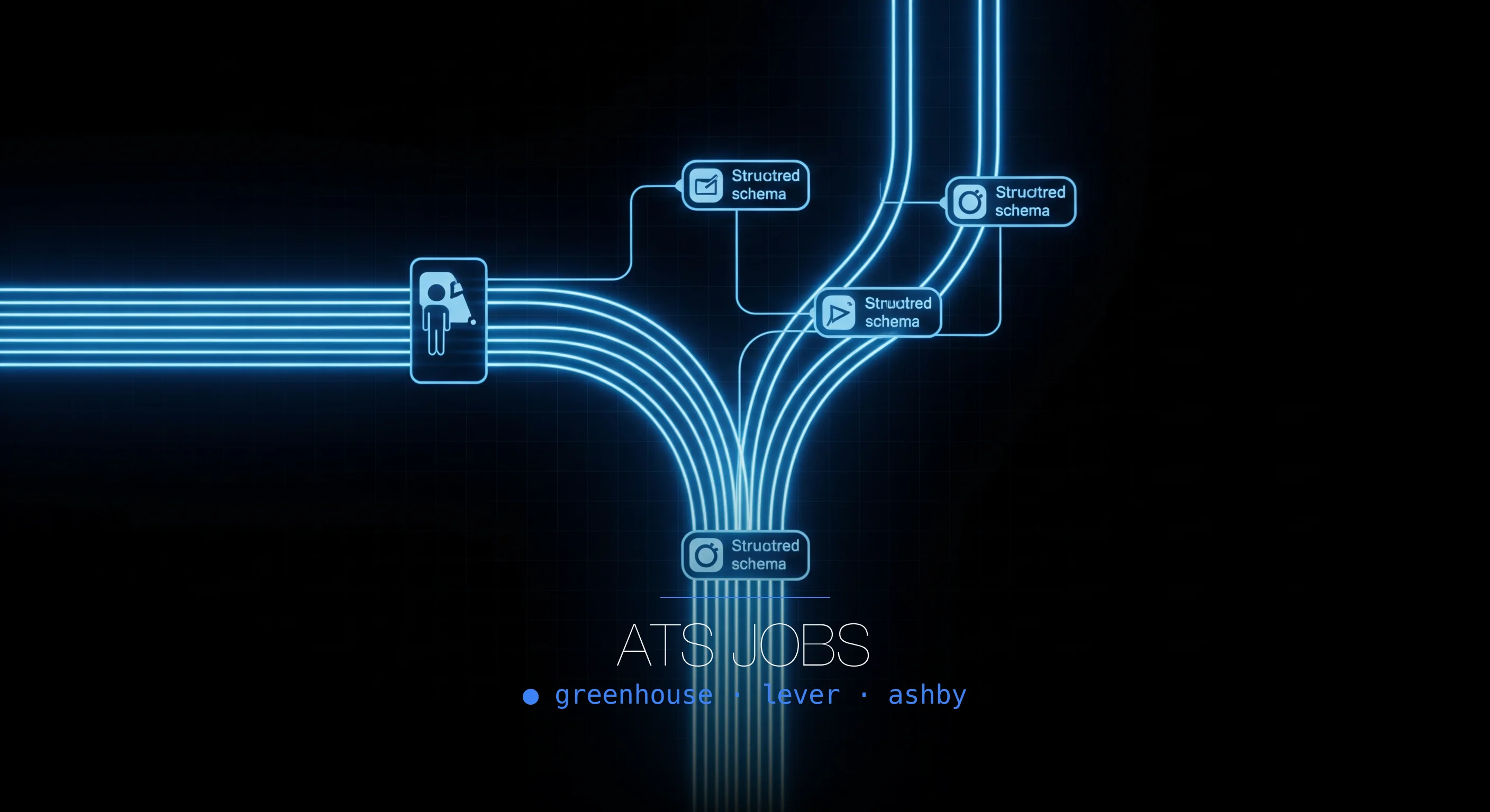 ATS Jobs Scraper