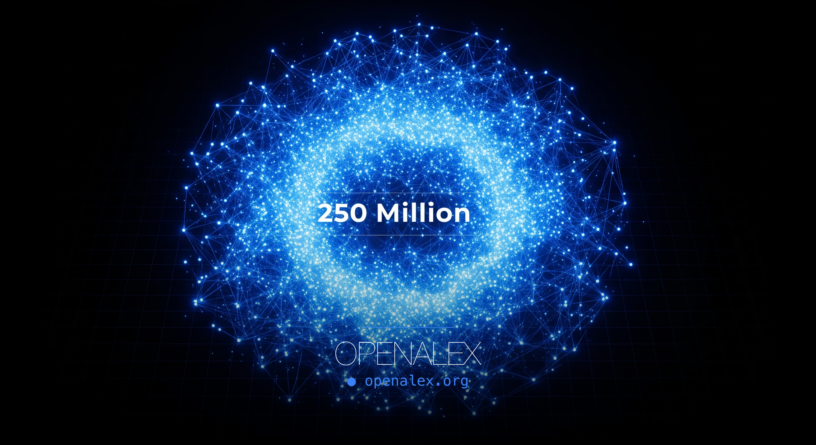 Literature Reviews and R&D Intelligence at Scale with the OpenAlex Scraper