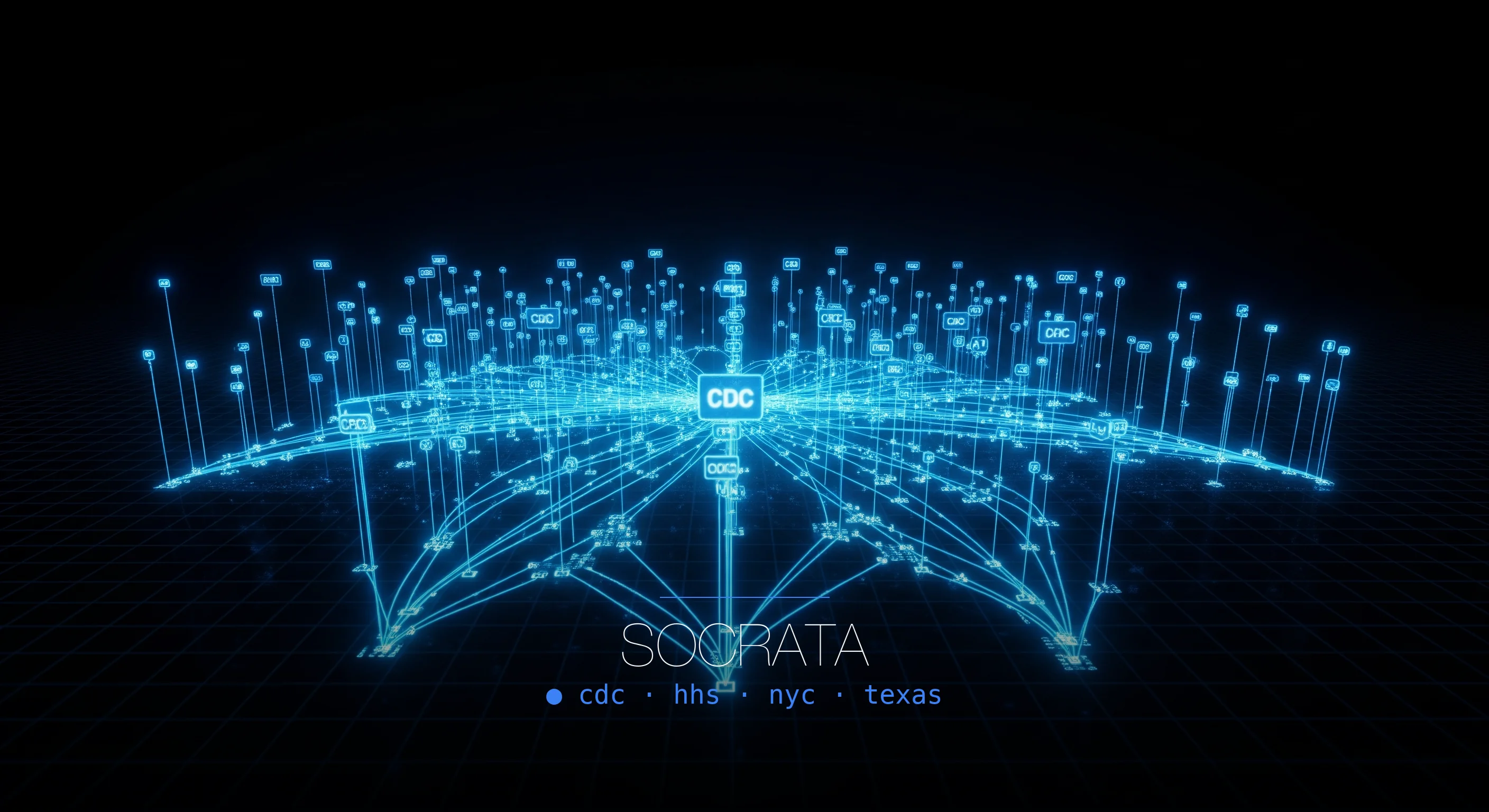 Socrata Open Data
