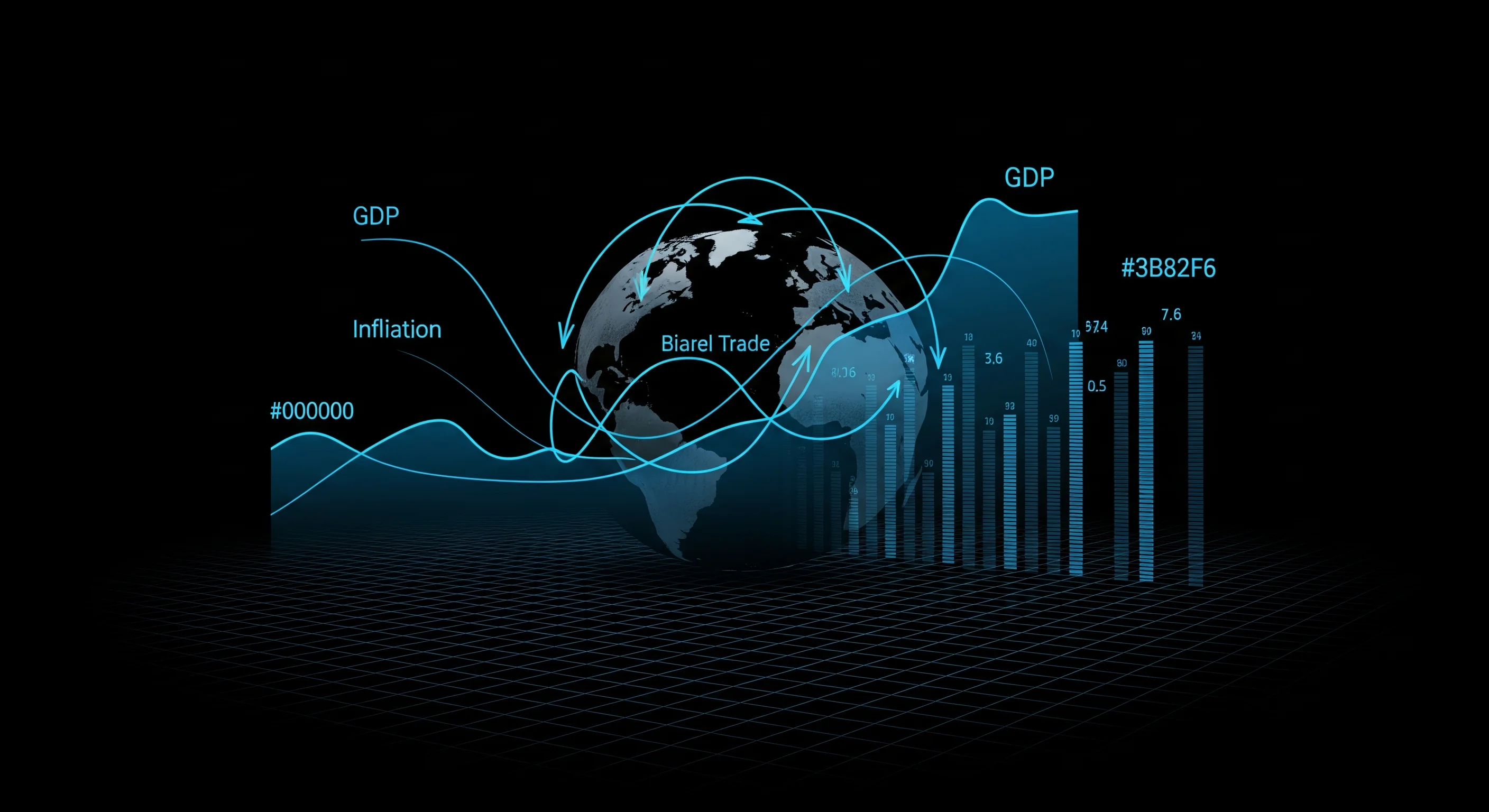 The Economic Data Stack: GDP, Trade Flows, and Open Government Data as Clean JSON